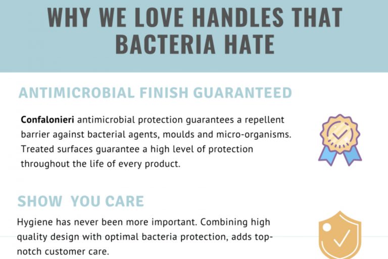Whjy we love handles that bacteria hate